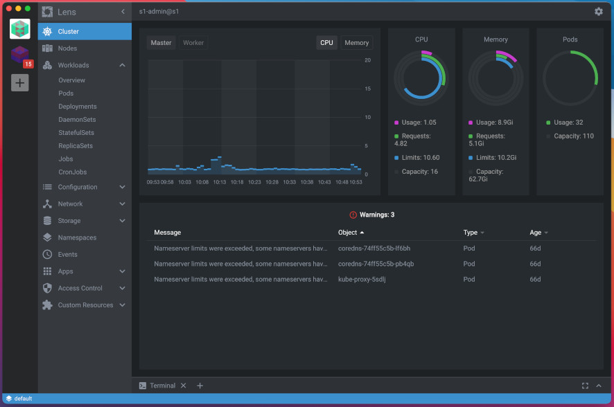 Kubernetes Lens Screenshot